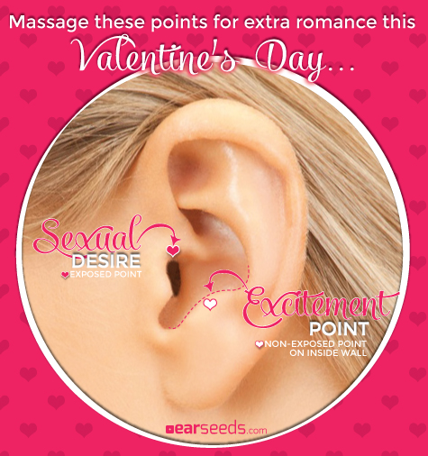sexual desire valentines day ear pointss