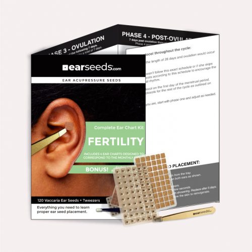 Fertility ear seeds