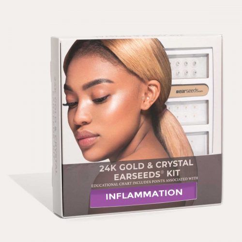 inflammation earseeds