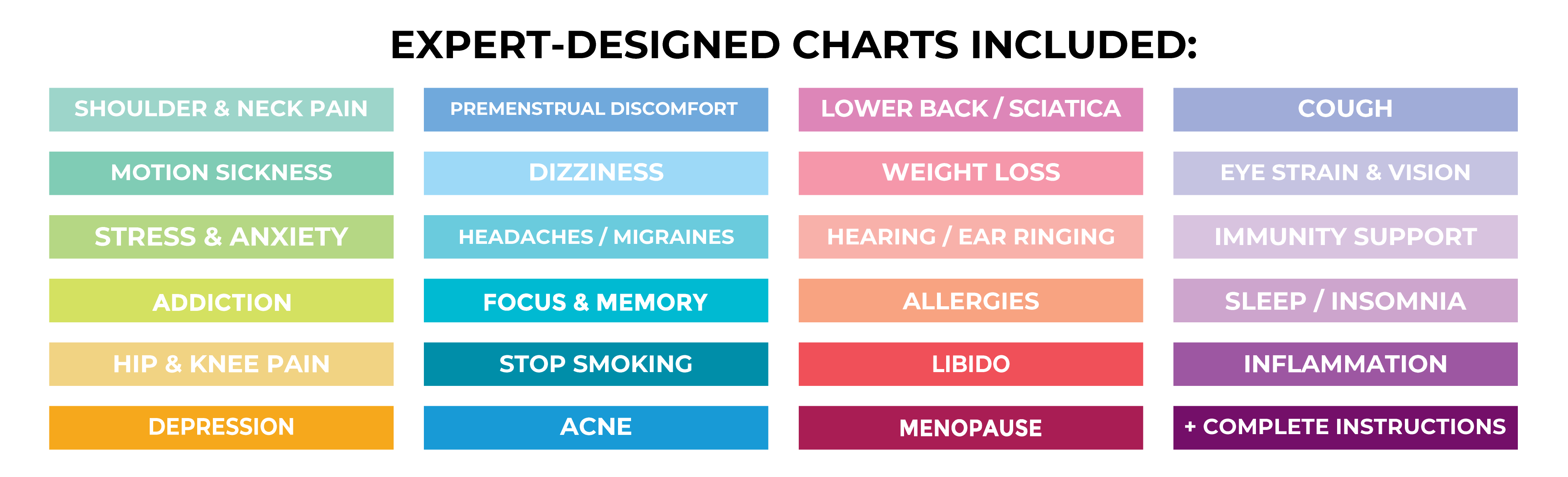 EarSeeds Charts